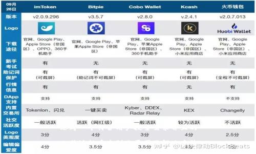 思考一个符合用户搜索需求并且的

比特派提币未到账原因及解决办法