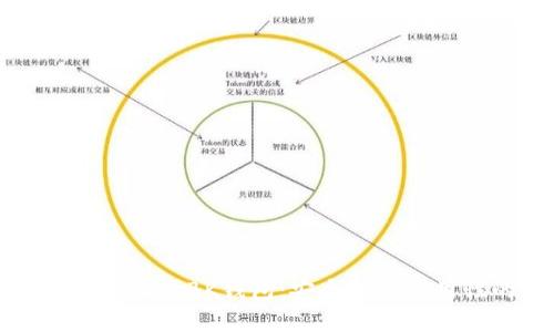 如何选择和使用正版BK钱包:安全性与实用性的全面指南
