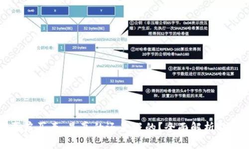 原子币买房买车：是真的还是假的？全面解析及投资风险