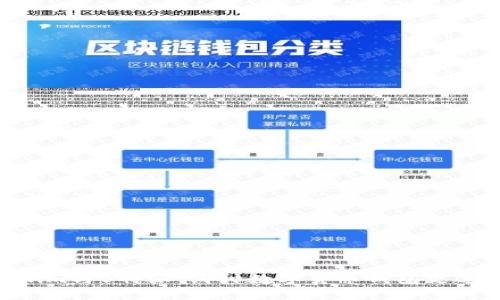 Token.im与B特派：哪种数字货币钱包更适合你？