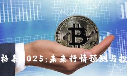 : 盛源链价格表2025：未来行情预测与投资前景分析