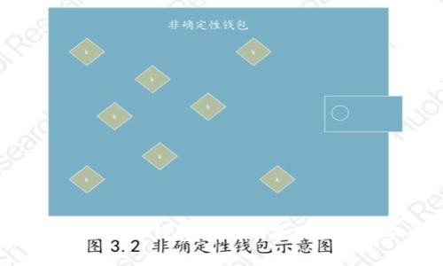 如何使用BitKeep钱包中的邮箱功能进行安全管理