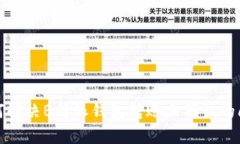 如何解决B特派钱包转账未