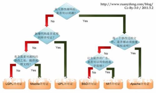 如何在比特派中领取BSV：详细教程与实用技巧