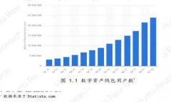 2023年主流电子钱包综述：