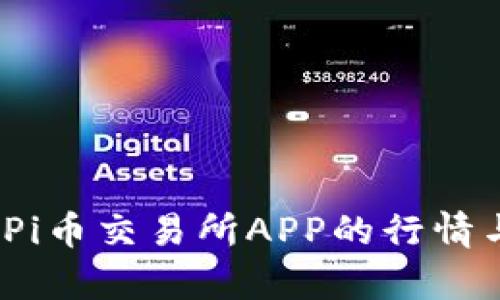 全面解析：Pi币交易所APP的行情与趋势分析