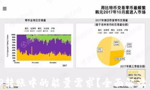 什么是BitP转账中的能量需求?全面解读与实用技巧
