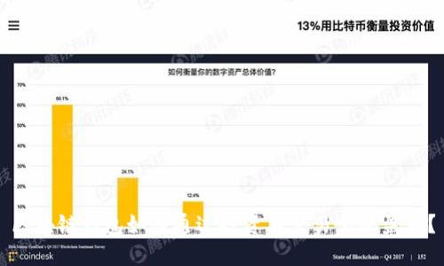 区块链钱包如何通过投资与交易实现盈利?