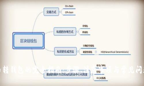 数字币转钱包的完全指南:步骤、注意事项与常见问题解答