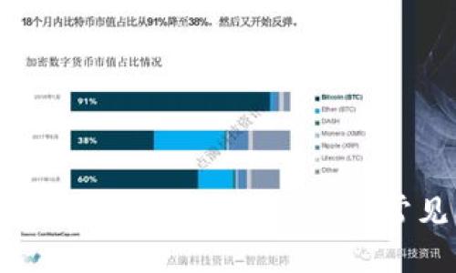 比特派未确认订单的解决方案与常见问题详解