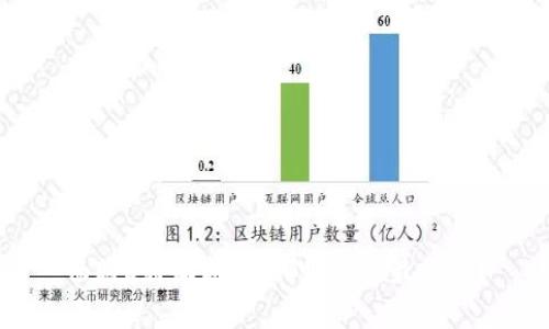 畅购B特派护盾：哪里购买最划算？