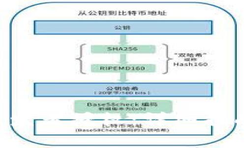 如何解除B特派开发者授权：详细指南与常见问题解答