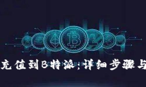 如何将银行卡充值到B特派：详细步骤与常见问题解析