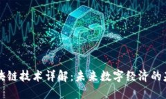 区块链技术详解：未来数