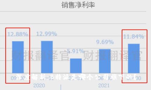 深度解析:B特派是哪个公司旗下的?
