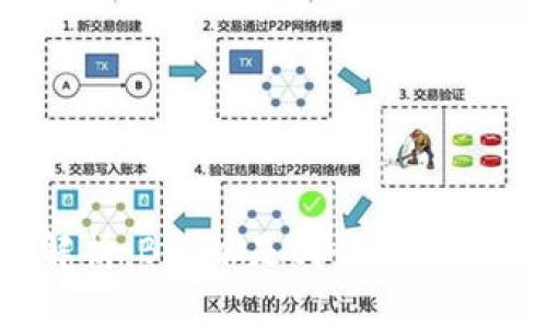 深度解析:B特派是哪个公司旗下的?
