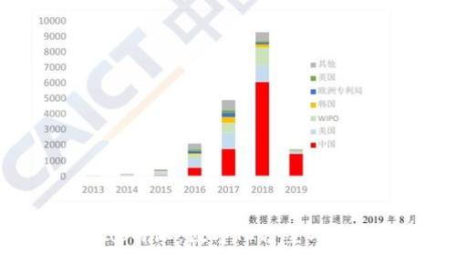 全面解析Lunab特派：数字化转型与业务创新的先锋