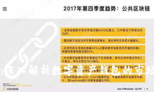 比特派估值:深入解析数字资产钱包的市场前景与挑战