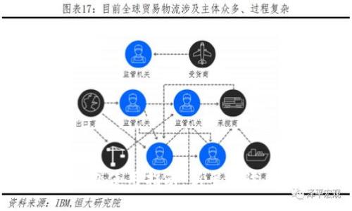 email/email
    加密货币钱包使用指南：新手必读，快速上手的攻略