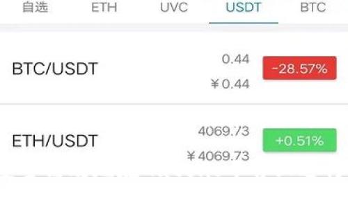 如何安全高效地在Gate.io平台上进行提现？

如何安全高效地在Gate.io平台上进行提现？