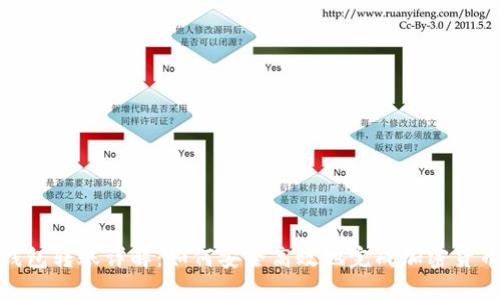 加密钱包转账详解:如何安全高效地完成加密货币转账