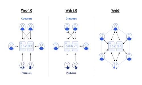 如何使用BitKeep钱包进行数字资产管理:全面指南