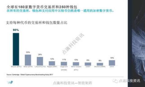

全面解析加密数字钱包操作步骤：图文视频教程