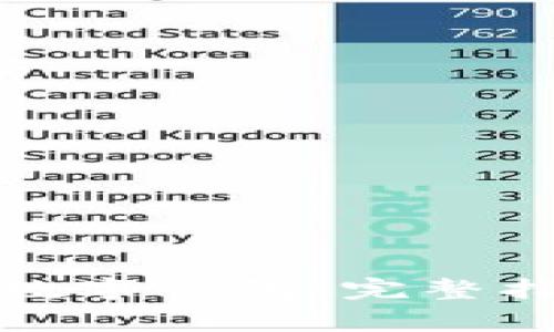 如何创建美国数字钱包：完整指南与注意事项
