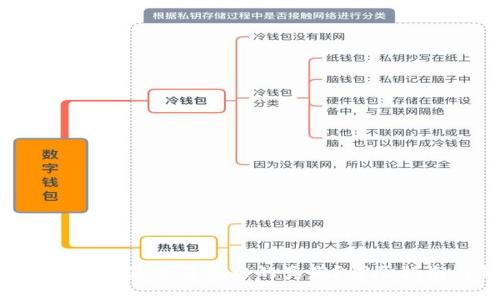 如何查询B特派交易流水的真假?详尽指南与解析
