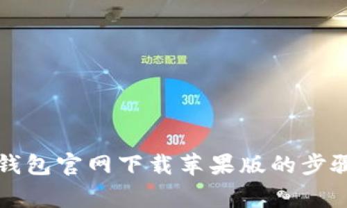 详解比特派钱包官网下载苹果版的步骤与注意事项