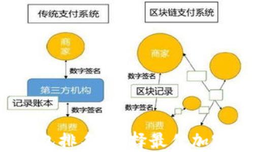 2023年虚拟币钱包排名:选择最佳加密钱包的全面指南