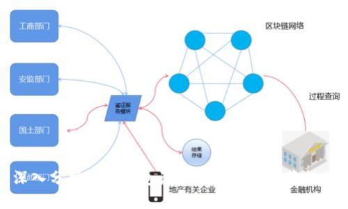 深入分析BitP钱包诈骗的原因及防范措施