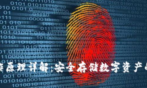 冷钱包工作原理详解：安全存储数字资产的最佳选择
