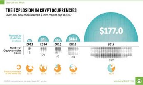 USDT地址是什么？如何获取和管理USDT地址的完整指南