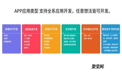 创建区块链比特币钱包的全面指南：优缺点及最佳实践