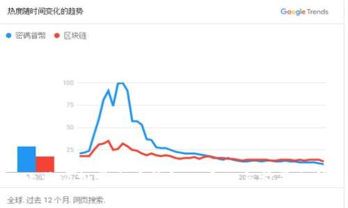 比特派批量生产钱包的真相与前景分析