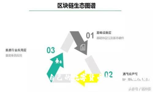 如何选择适合自己的数字货币钱包：全面指南