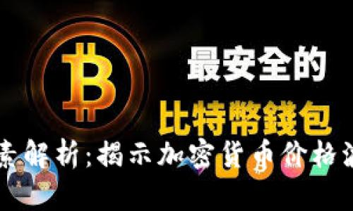 虚拟币涨跌因素解析：揭示加密货币价格波动的核心要素