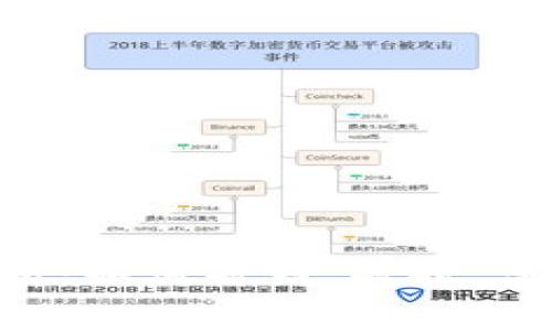 B特派钱包费用全解析：如何省钱、省时、高效使用你的数字资产