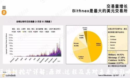   
区块链挖矿详解：原理、过程及其对未来的影响